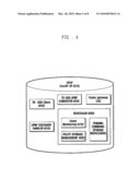 UNIFIED DEVICE MANAGEMENT METHOD AND SYSTEM diagram and image