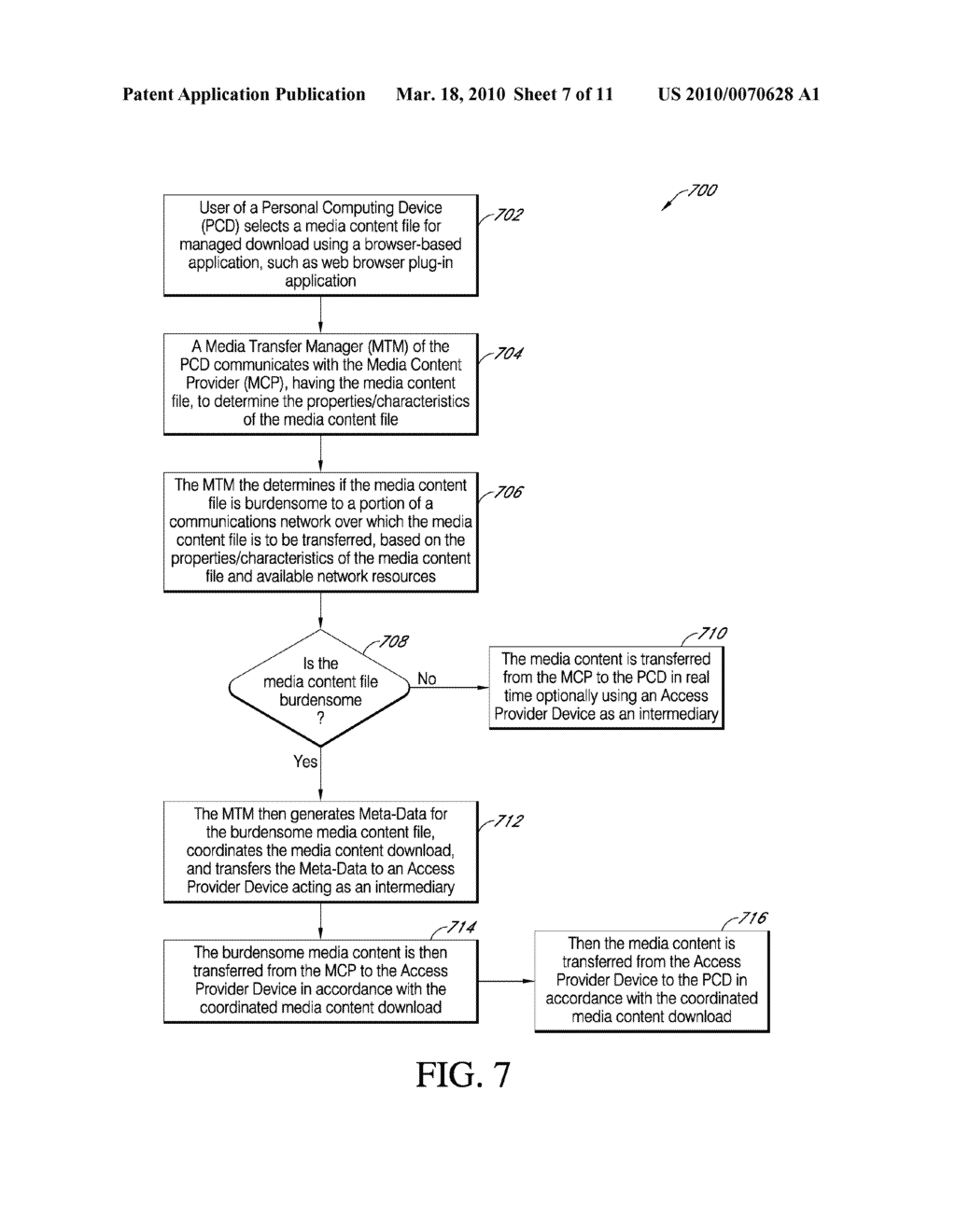 SYSTEMS AND METHODS FOR AUTOMATIC DETECTION AND COORDINATED DELIVERY OF BURDENSOME MEDIA CONTENT - diagram, schematic, and image 08