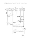 METHOD AND ARRANGEMENT FOR ENABLING MULTIMEDIA COMMUNICATION WITH A PRIVATE NETWORK diagram and image