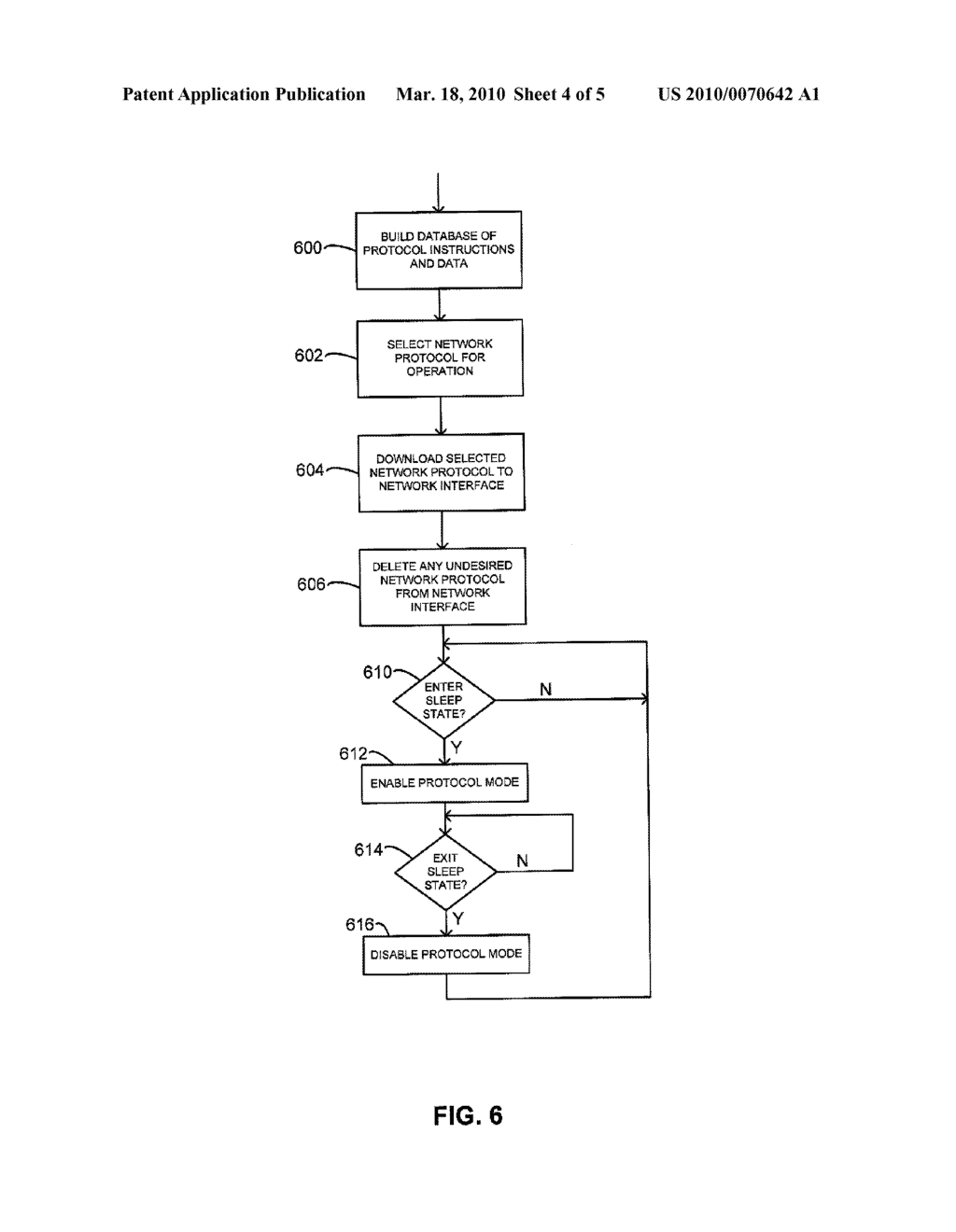 OFFLOADING NETWORK PROTOCOL OPERATIONS TO NETWORK INTERFACE IN SLEEP STATE - diagram, schematic, and image 05