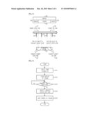 APPARATUS AND METHOD FOR TIME-SHIFT SERVICE BASED ON MULTIMEDIA INFORMATION, APPARATUS FOR REPRODUCING MULTIMEDIA USING THE SAME diagram and image