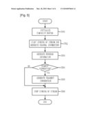 APPARATUS AND METHOD FOR TIME-SHIFT SERVICE BASED ON MULTIMEDIA INFORMATION, APPARATUS FOR REPRODUCING MULTIMEDIA USING THE SAME diagram and image