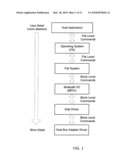 SYSTEM AND METHOD FOR ENHANCED LOAD BALANCING IN A STORAGE SYSTEM diagram and image