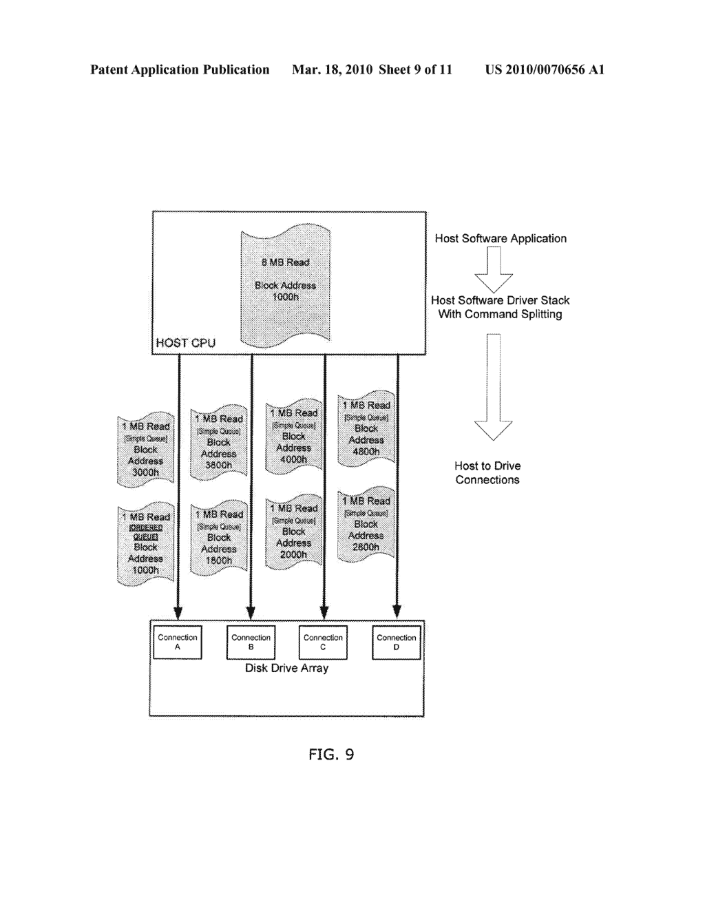 SYSTEM AND METHOD FOR ENHANCED LOAD BALANCING IN A STORAGE SYSTEM - diagram, schematic, and image 10