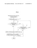 PERIPHERAL DETERMINATION PROGRAM, MAIN CONTROL DEVICE AND CONTROL SYSTEM diagram and image