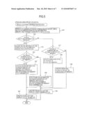 PERIPHERAL DETERMINATION PROGRAM, MAIN CONTROL DEVICE AND CONTROL SYSTEM diagram and image