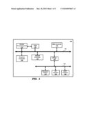 Arbitration Based Allocation of a Shared Resource with Reduced Latencies diagram and image