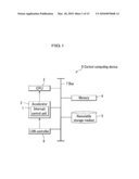 INTERRUPT CONTROL APPARATUS, INTERRUPT CONTROL SYSTEM, INTERRUPT CONTROL METHOD, AND INTERRUPT CONTROL PROGRAM diagram and image