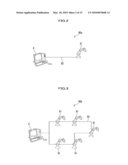 INTERRUPT CONTROL APPARATUS, INTERRUPT CONTROL SYSTEM, INTERRUPT CONTROL METHOD, AND INTERRUPT CONTROL PROGRAM diagram and image