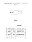 INTERRUPT CONTROL APPARATUS, INTERRUPT CONTROL SYSTEM, INTERRUPT CONTROL METHOD, AND INTERRUPT CONTROL PROGRAM diagram and image