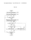 INTERRUPT CONTROL APPARATUS, INTERRUPT CONTROL SYSTEM, INTERRUPT CONTROL METHOD, AND INTERRUPT CONTROL PROGRAM diagram and image