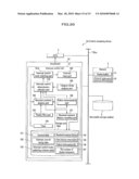 INTERRUPT CONTROL APPARATUS, INTERRUPT CONTROL SYSTEM, INTERRUPT CONTROL METHOD, AND INTERRUPT CONTROL PROGRAM diagram and image