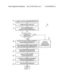 INITIALIZATION OF FLASH STORAGE VIA AN EMBEDDED CONTROLLER diagram and image