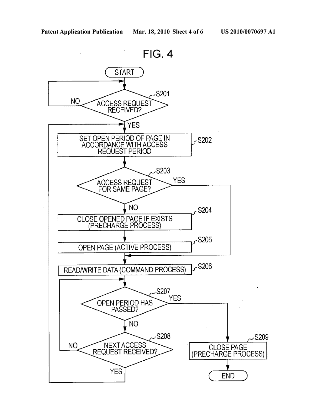 Memory Controller Circuit, Electronic Apparatus Controller Device and Multifunction Apparatus - diagram, schematic, and image 05