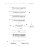 CONTENT ADDRESSABLE STORAGE SYSTEMS AND METHODS EMPLOYING SEARCHABLE BLOCKS diagram and image