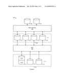 UNUSED CAPACITY UTILIZATION diagram and image