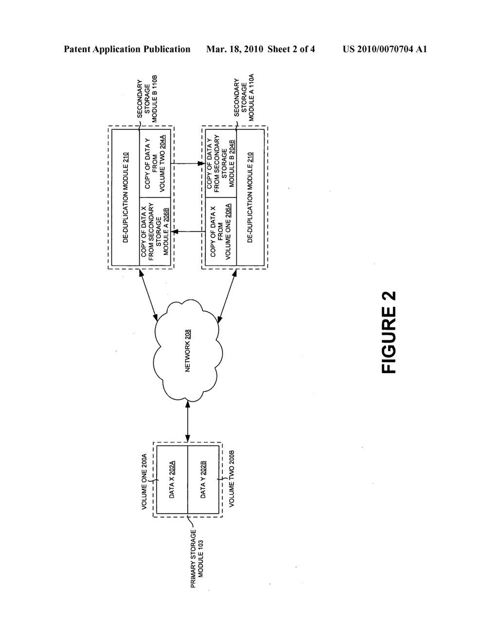  METHOD FOR REMOTE DATA BACK UP WITH DE-DUPLICATION AND RECOVERY FROM CLUSTERED SECONDARY STORAGE ARRAYS - diagram, schematic, and image 03