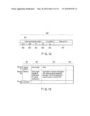 PORTABLE ELECTRONIC DEVICE AND DATA PROCESSING METHOD IN PORTABLE ELECTRONIC DEVICE diagram and image