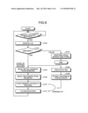 ARITHMETIC PROCESSING APPARATUS AND METHOD diagram and image