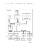 Network On Chip With Caching Restrictions For Pages Of Computer Memory diagram and image