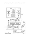 Network On Chip With Caching Restrictions For Pages Of Computer Memory diagram and image