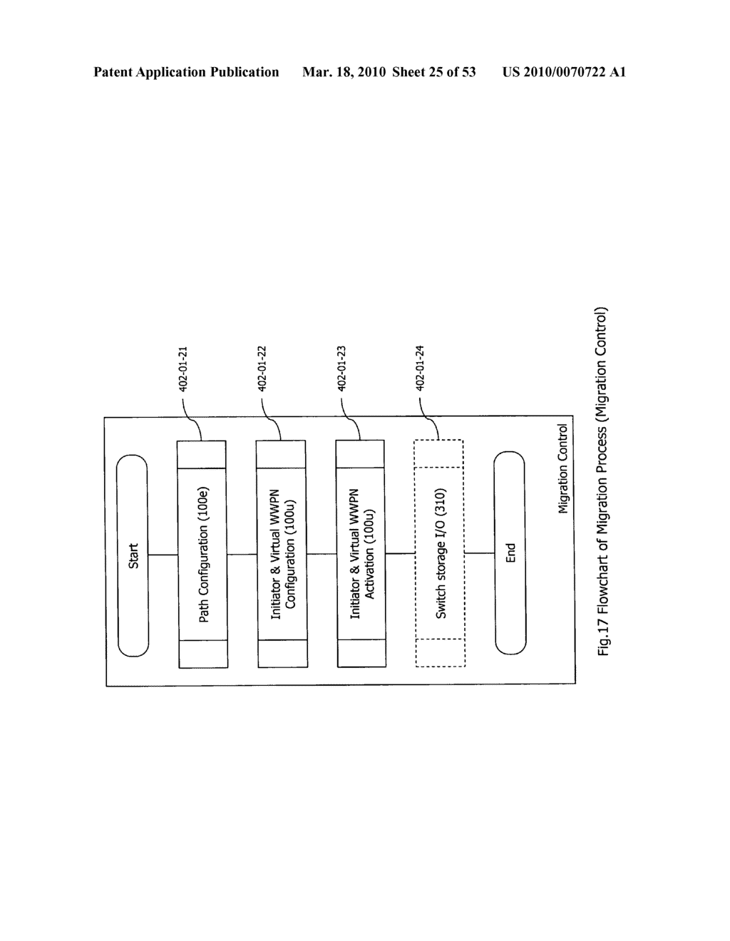 Method and apparatus for storage migration - diagram, schematic, and image 26