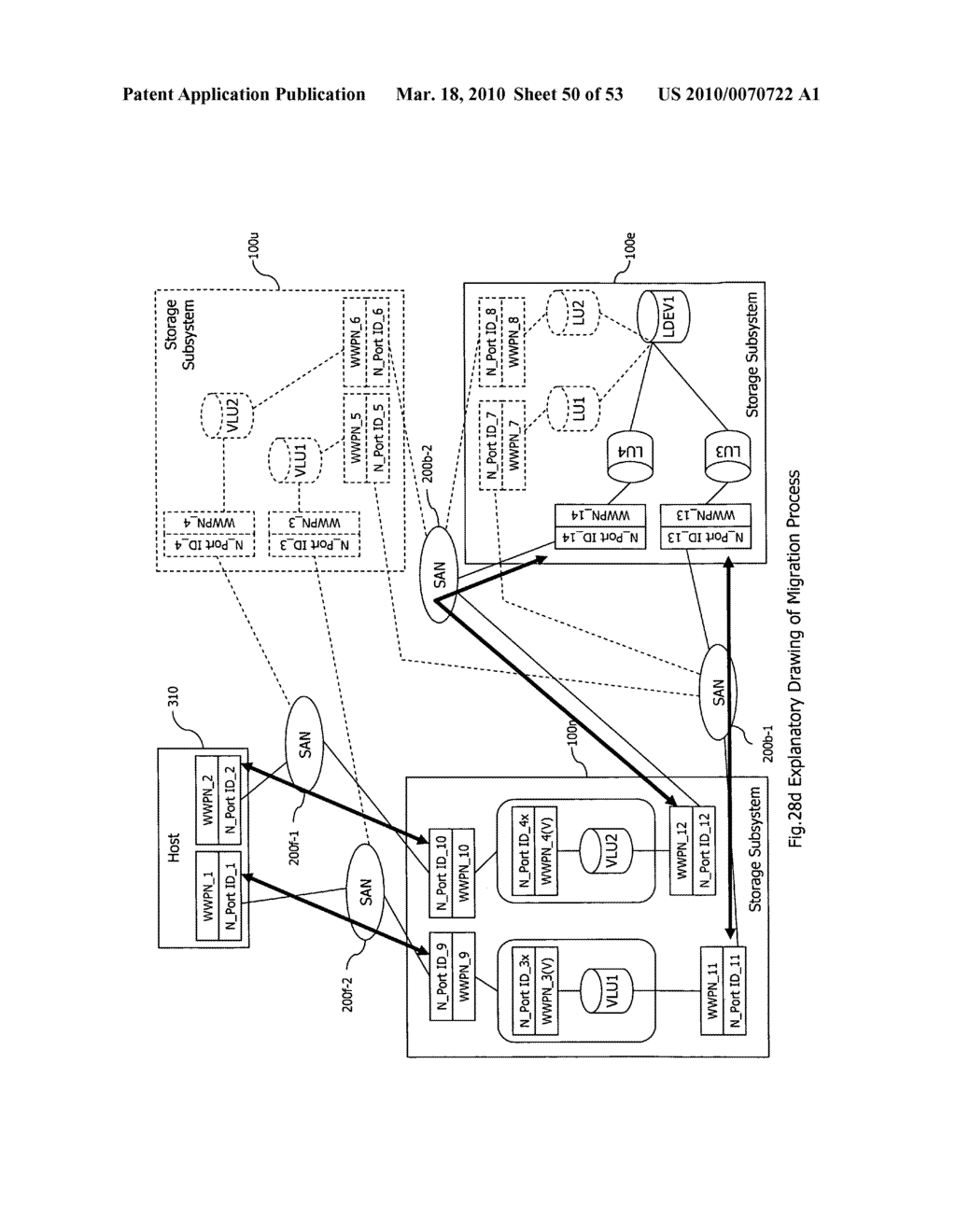 Method and apparatus for storage migration - diagram, schematic, and image 51