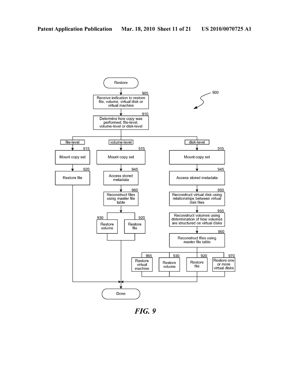 SYSTEMS AND METHODS FOR MANAGEMENT OF VIRTUALIZATION DATA - diagram, schematic, and image 12