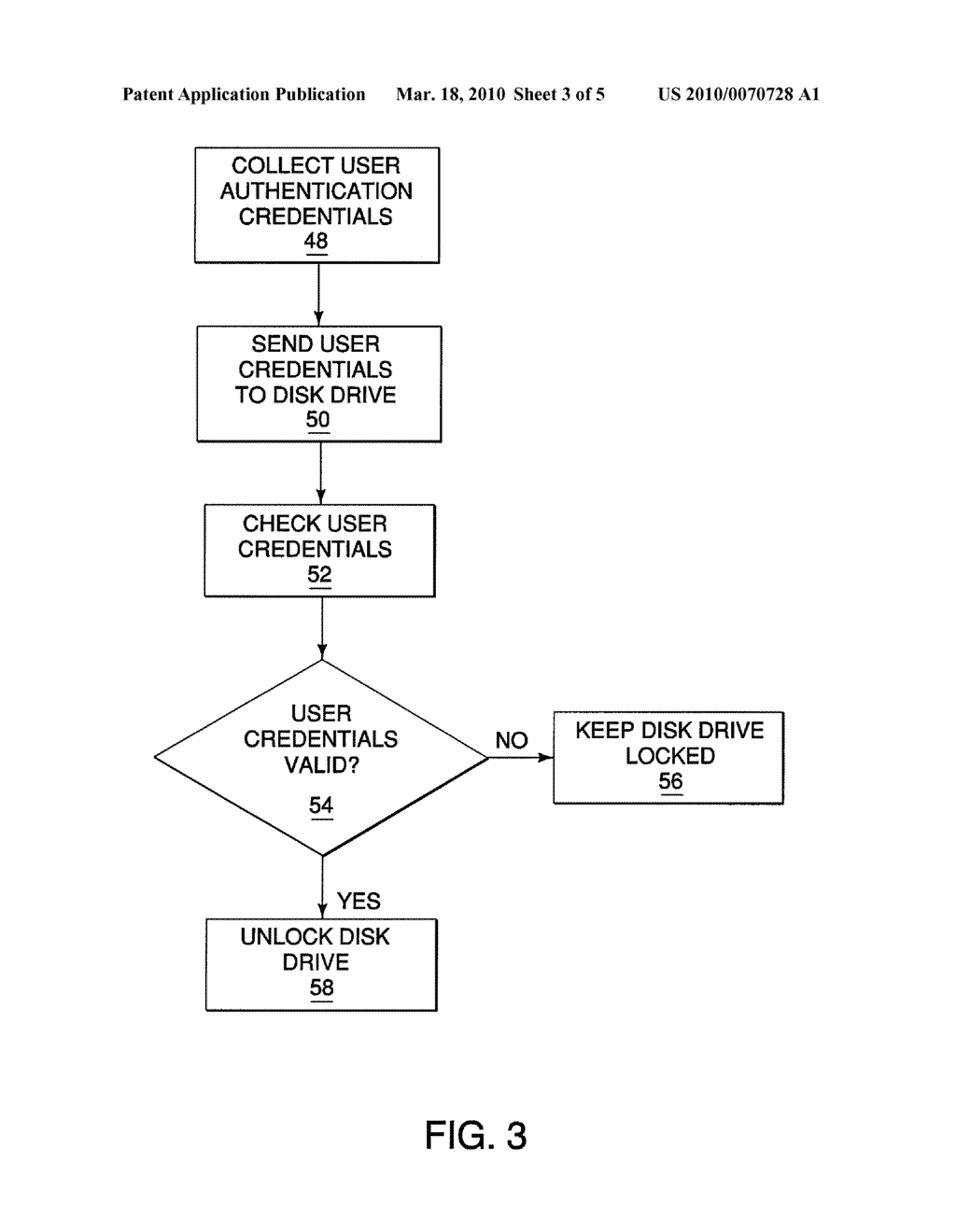 METHOD AND APPARATUS FOR AUTHENTICATING USER ACCESS TO DISK DRIVE - diagram, schematic, and image 04