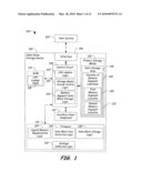 SYSTEM AND METHOD OF ALLOCATING MEMORY LOCATIONS diagram and image