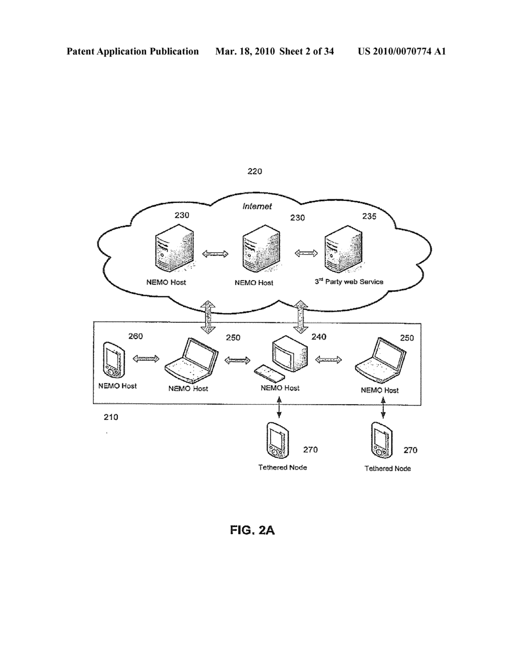 INTEROPERABLE SYSTEMS AND METHODS FOR PEER-TO-PEER SERVICE ORCHESTRATION - diagram, schematic, and image 03