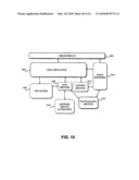 INTEROPERABLE SYSTEMS AND METHODS FOR PEER-TO-PEER SERVICE ORCHESTRATION diagram and image