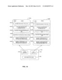 INTEROPERABLE SYSTEMS AND METHODS FOR PEER-TO-PEER SERVICE ORCHESTRATION diagram and image