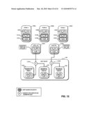 INTEROPERABLE SYSTEMS AND METHODS FOR PEER-TO-PEER SERVICE ORCHESTRATION diagram and image