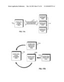 INTEROPERABLE SYSTEMS AND METHODS FOR PEER-TO-PEER SERVICE ORCHESTRATION diagram and image