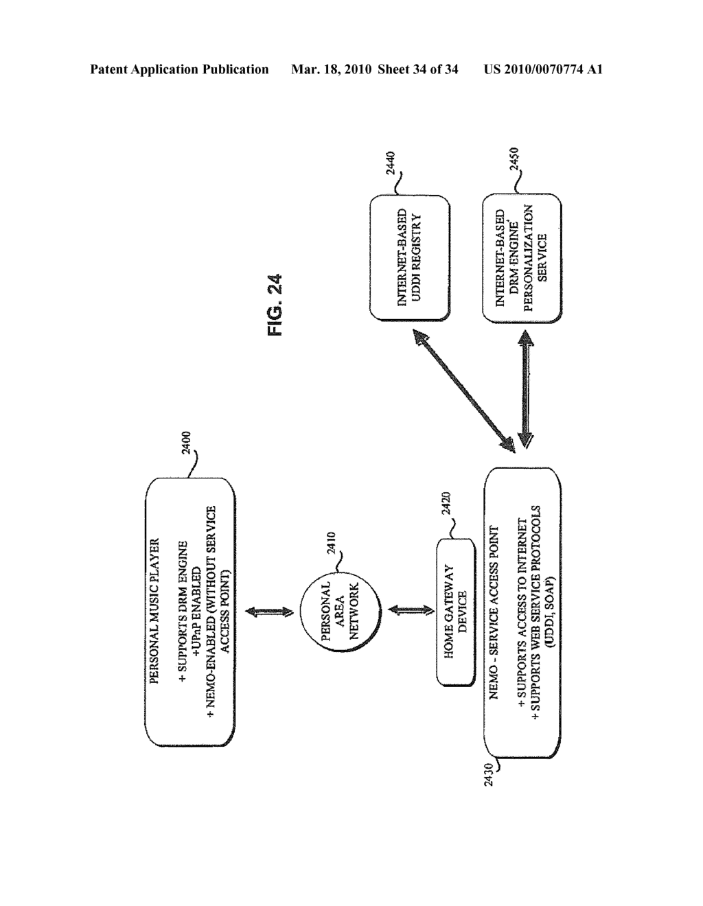 INTEROPERABLE SYSTEMS AND METHODS FOR PEER-TO-PEER SERVICE ORCHESTRATION - diagram, schematic, and image 35