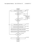 METHOD AND SYSTEM FOR DETECTING MODIFIED PAGES diagram and image