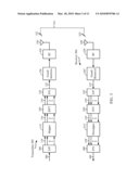 ADAPTIVE METHOD FOR SYSTEM RE-ACQUISITION IN POWER SAVING MODE OPERATION IN A MOBILE WIMAX SYSTEM diagram and image