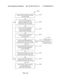 ADAPTIVE METHOD FOR SYSTEM RE-ACQUISITION IN POWER SAVING MODE OPERATION IN A MOBILE WIMAX SYSTEM diagram and image