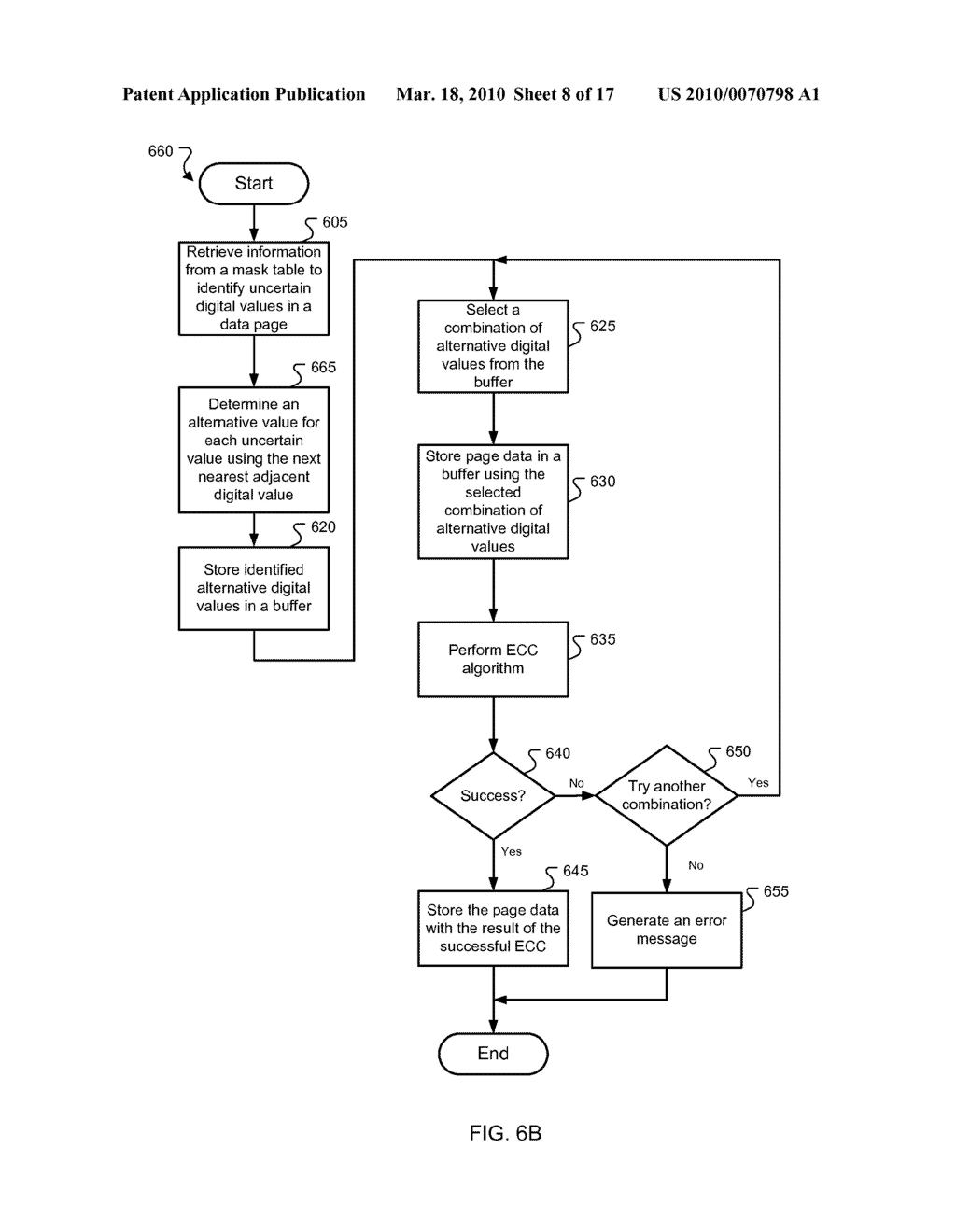 Maintenance Operations for Multi-Level Data Storage Cells - diagram, schematic, and image 09