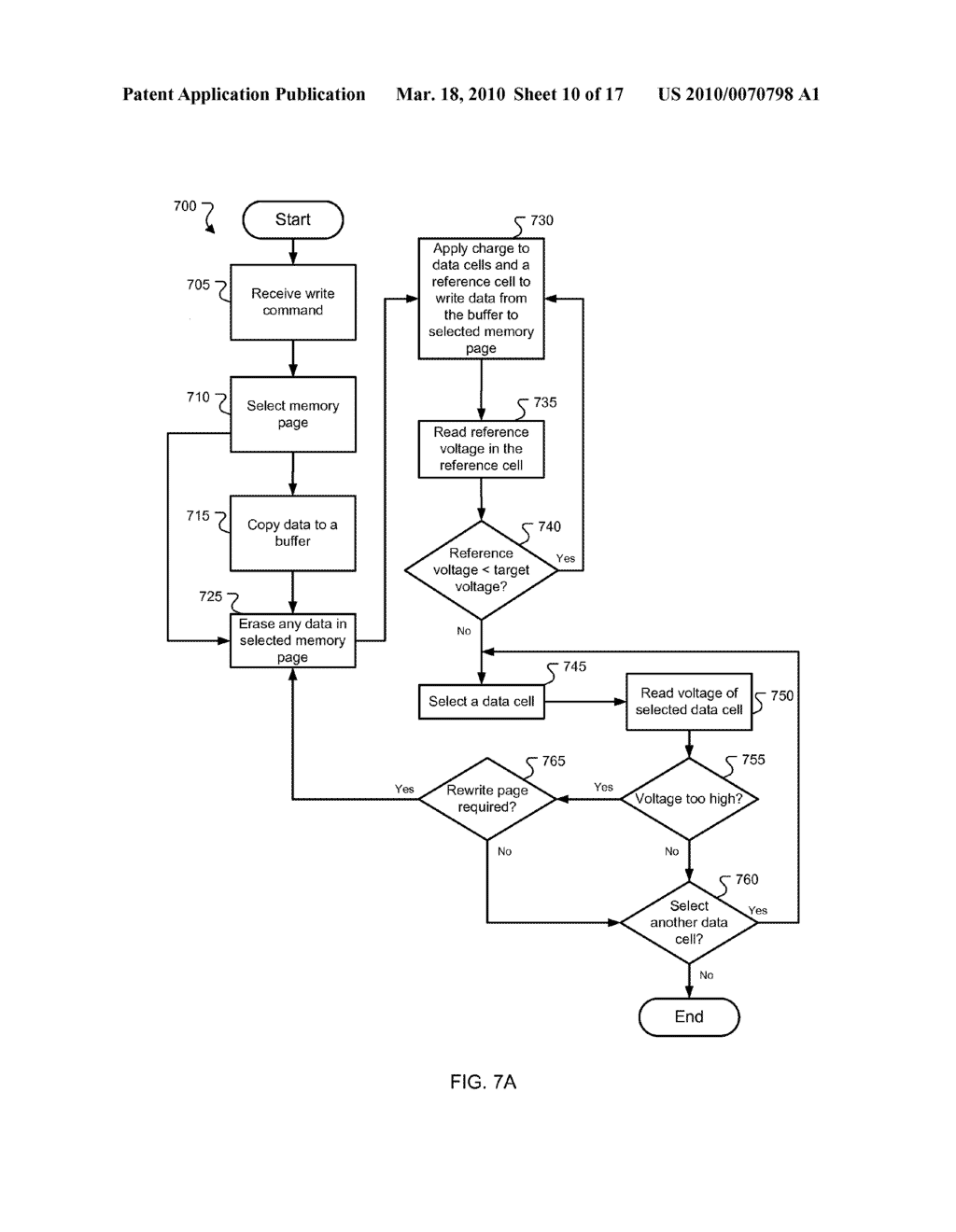 Maintenance Operations for Multi-Level Data Storage Cells - diagram, schematic, and image 11