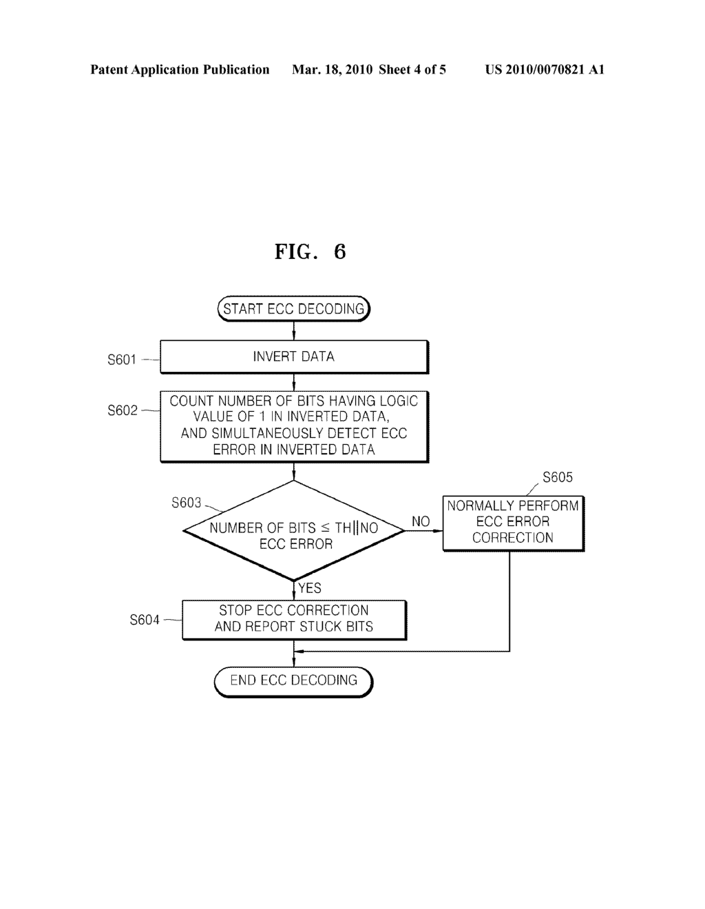 METHOD AND APPARATUS FOR DETECTING FREE PAGE AND A METHOD AND APPARATUS FOR DECODING ERROR CORRECTION CODE USING THE METHOD AND APPARATUS FOR DETECTING FREE PAGE - diagram, schematic, and image 05