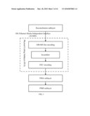 METHOD AND APPARATUS FOR ENCODING AND DECODING DATA diagram and image