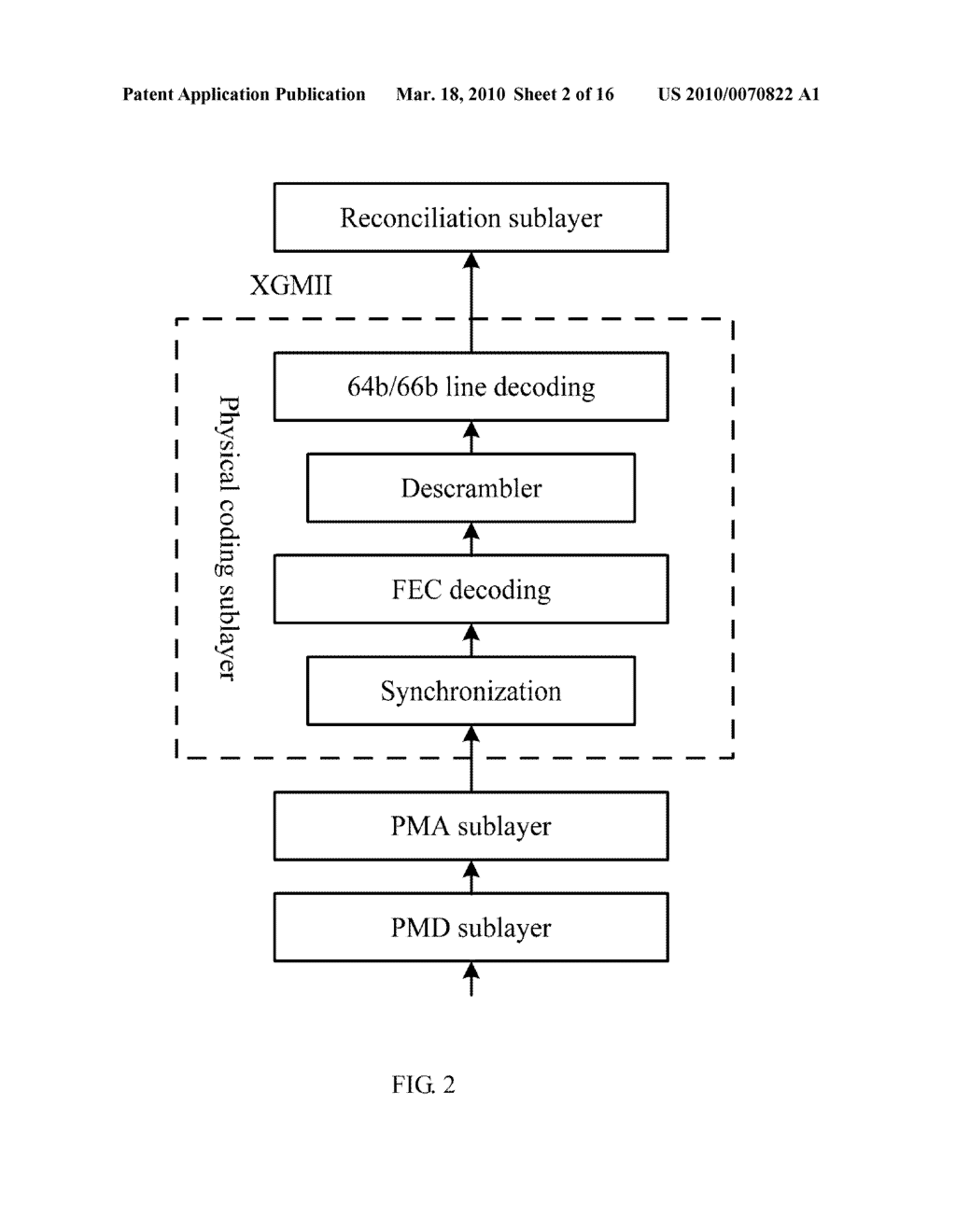 METHOD AND APPARATUS FOR ENCODING AND DECODING DATA - diagram, schematic, and image 03