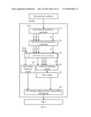 METHOD AND APPARATUS FOR ENCODING AND DECODING DATA diagram and image