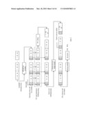 METHOD AND APPARATUS FOR ENCODING AND DECODING DATA diagram and image