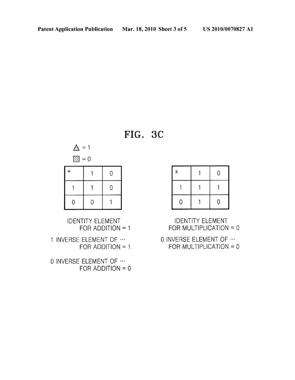 ERROR CORRECTION CIRCUIT, FLASH MEMORY SYSTEM INCLUDING THE ERROR CORRECTION CIRCUIT, AND OPERATING METHOD OF THE ERROR CORRECTION CIRCUIT - diagram, schematic, and image 04