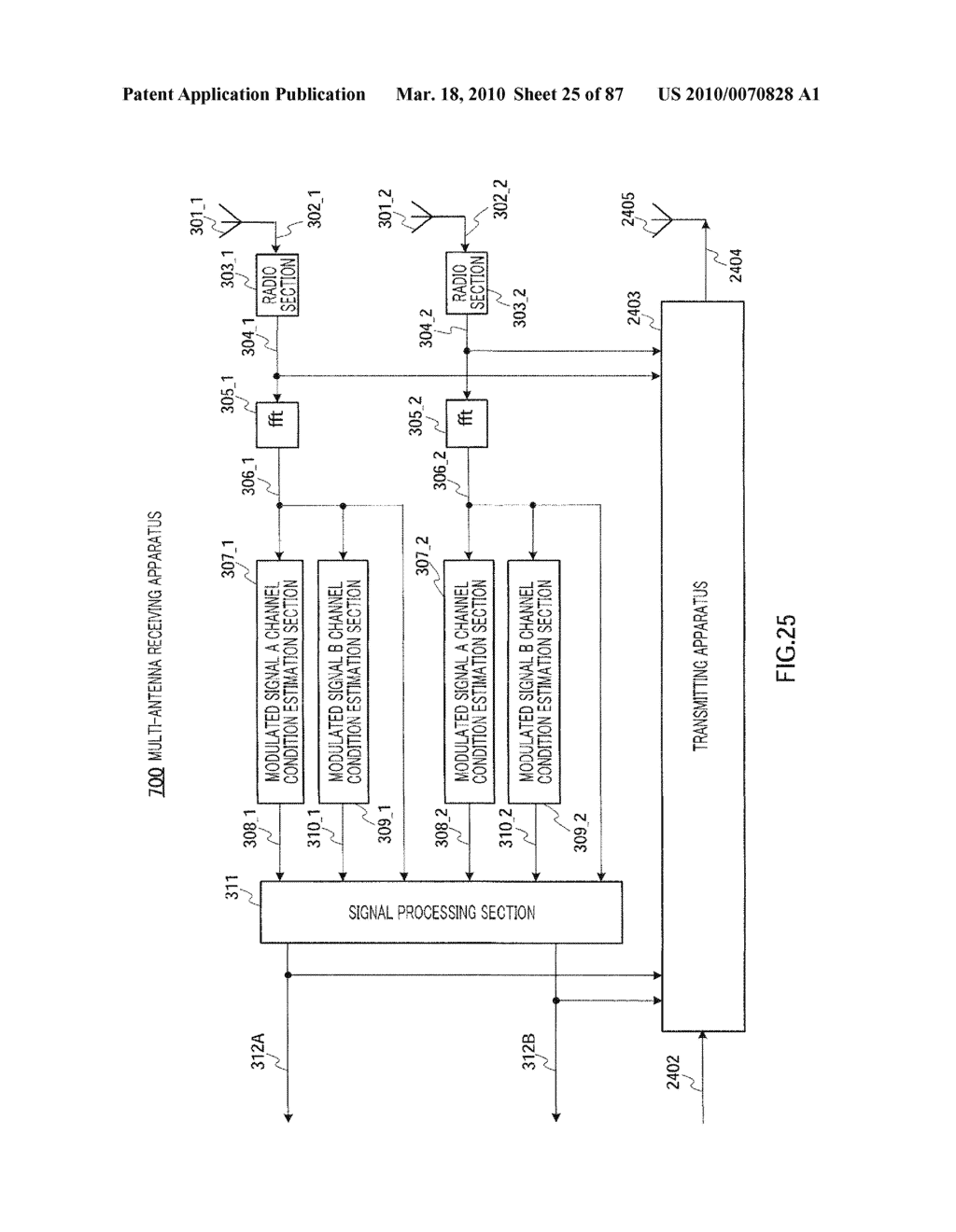 TRANSMISSION METHOD, TRANSMITTER APPARATUS AND RECEPTION METHOD - diagram, schematic, and image 26