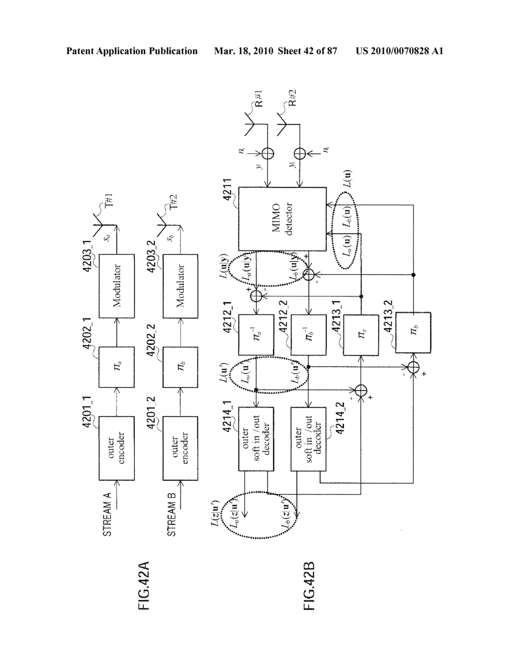 TRANSMISSION METHOD, TRANSMITTER APPARATUS AND RECEPTION METHOD - diagram, schematic, and image 43