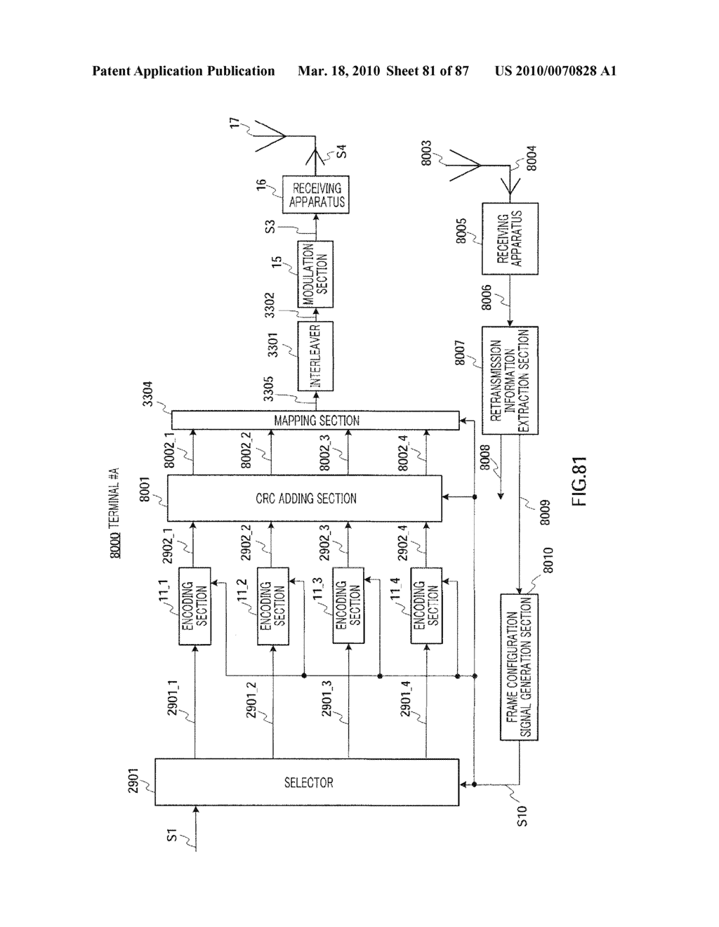 TRANSMISSION METHOD, TRANSMITTER APPARATUS AND RECEPTION METHOD - diagram, schematic, and image 82